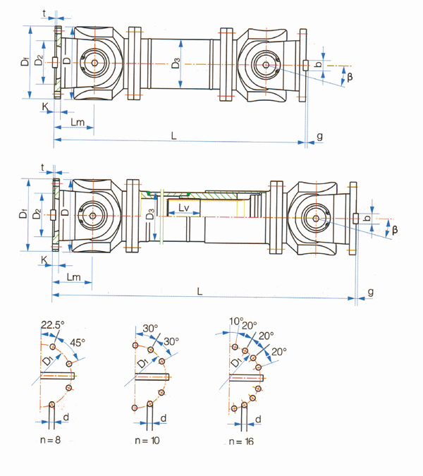 乙諦萬(wàn)向軸SWC中型萬(wàn)向軸參數(shù)表